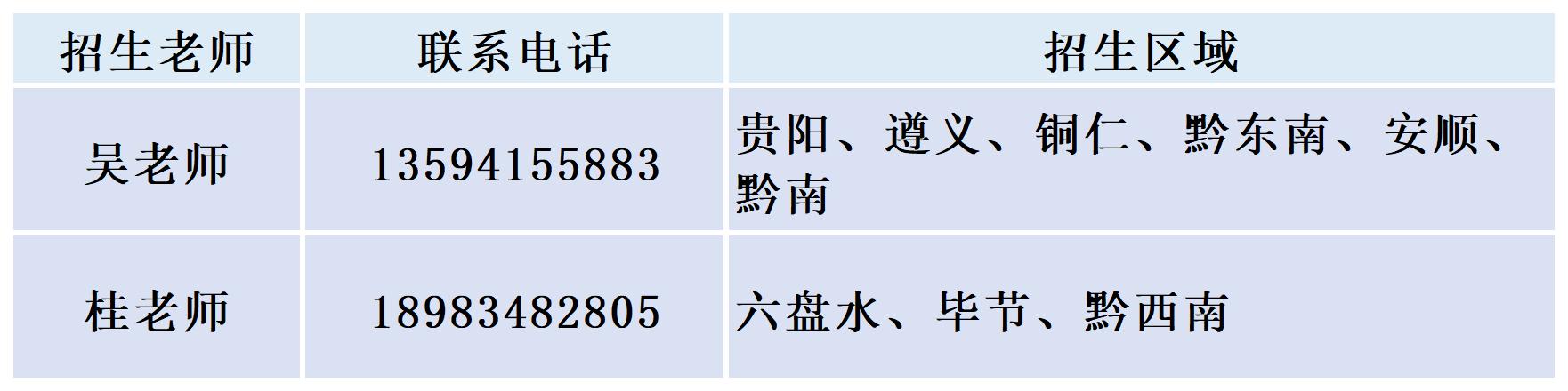 2021重庆四川贵州联系电话_Sheet1(2).jpg